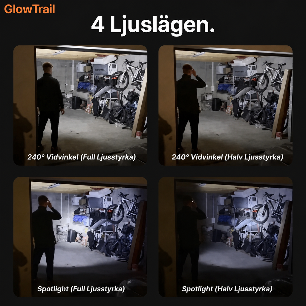 GlowTrail™ 2.0 LED-pannlampa